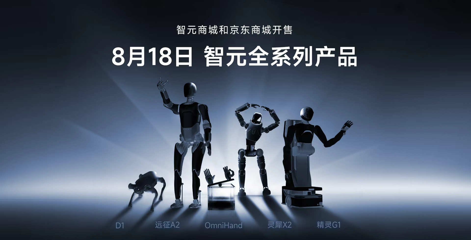 海洋之神全系列产品